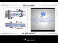 medidor de fluxo ultrassônico